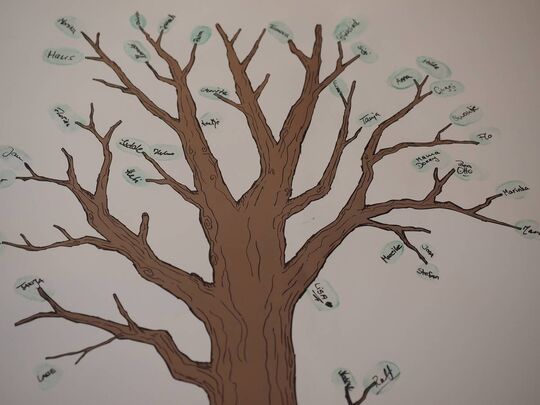 Arbre généalogique