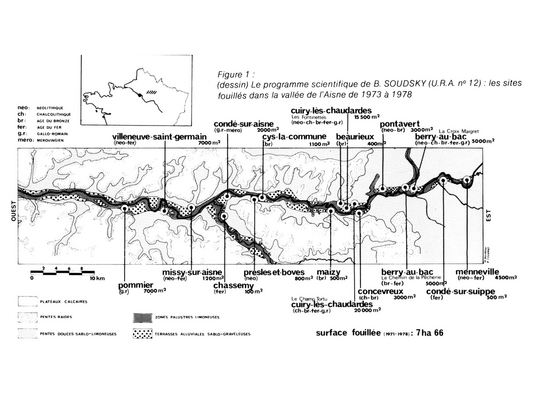 Fouilles de la vallée de l'Aisne